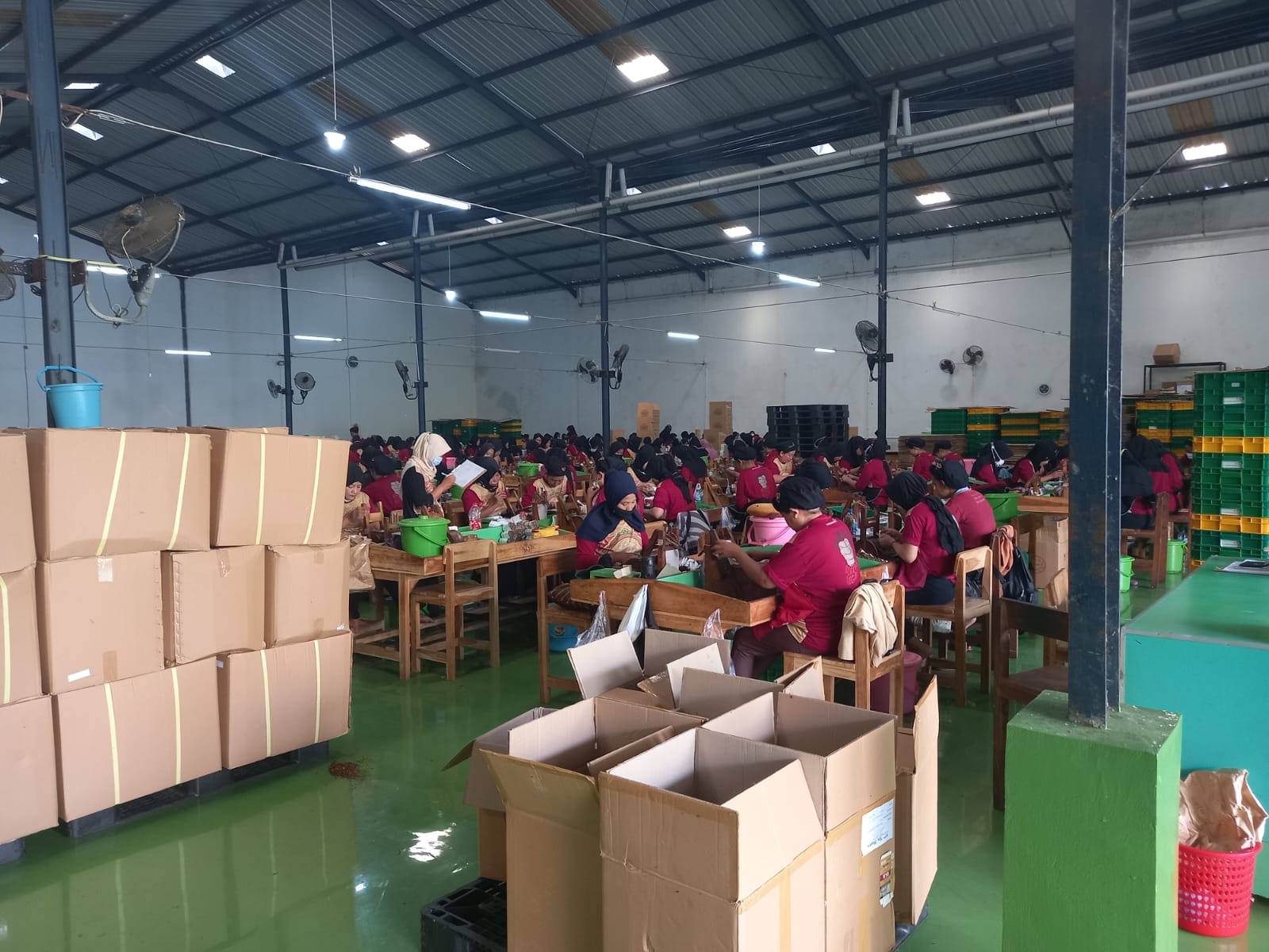 Kegiatan Tenaga Produksi